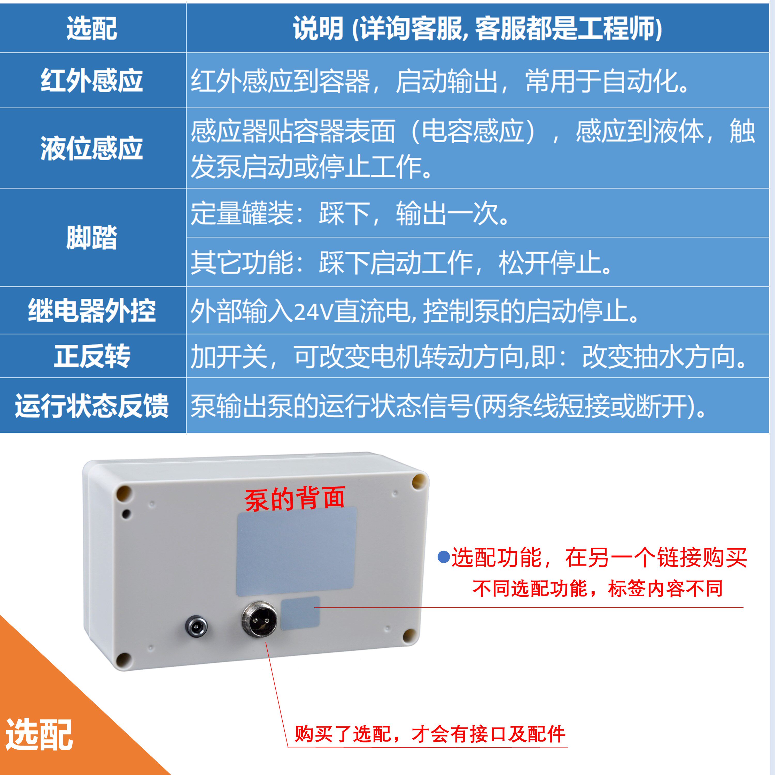 我公司蠕动泵选配功能合集2(不能单独购买，必须配合蠕动泵使用）