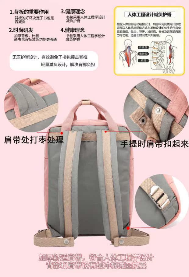 Ba lô Donut chính hãng Hàn Quốc Donut Nữ Giải trí ngoài trời Du lịch Túi chống nước Ba lô nhẹ sgs balo