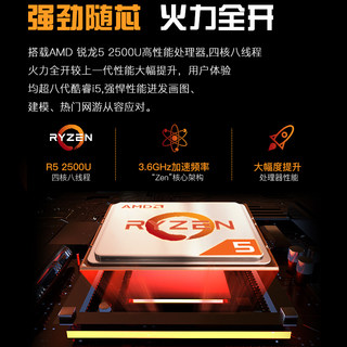 AMD Ryzen mini mini host