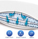Loveshore maternity puerperal pad, ແຜ່ນຮອງພະຍາບານຫຼັງເກີດລູກ, ແຜ່ນທີ່ຖິ້ມໄດ້, ຜ້າອ້ອມ, ແຜ່ນຮອງປະຈໍາເດືອນ, 10 ຕ່ອນ