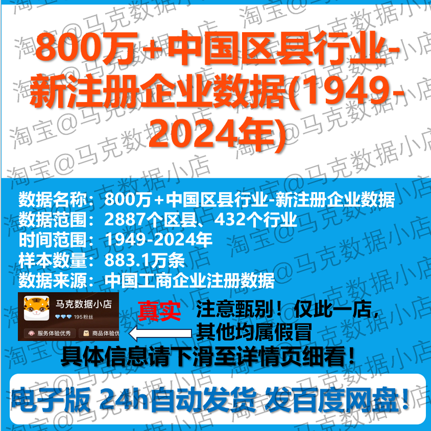 8 Million+ New Registered Business Data from Chinese Counties and Industries (1949-2024)