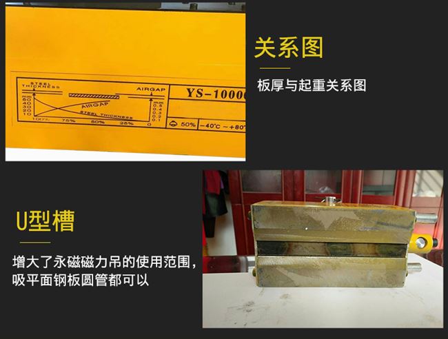 tời kéo thủy lực	 Nâng nam châm vĩnh cửu 1 tấn treo từ tính vĩnh viễn nam châm chuck nam châm nâng điện từ hút cốc - Dụng cụ thủy lực / nâng bộ nguồn bơm thủy lực