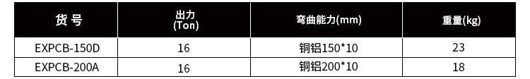 Đài Loan làm đồng thủy lực hàng nhôm công cụ uốn hàng uốn máy uốn máy expcb-150dt - Dụng cụ thủy lực / nâng ròng rọc cố định