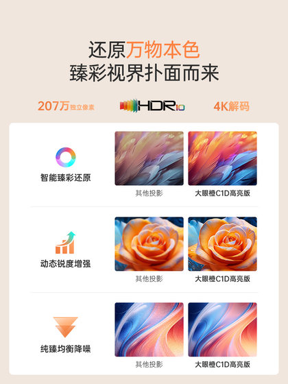 大眼橙C1D高亮版投影仪机家用超高清护眼新款云台便携无线投屏国补家电换新卧室客厅影院
