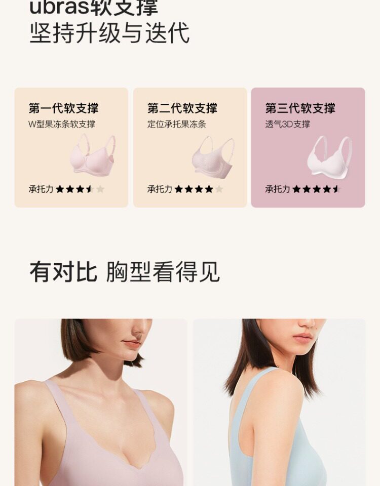 ubras,无痕,胸罩,背心,文胸,内衣女,淘宝优惠券