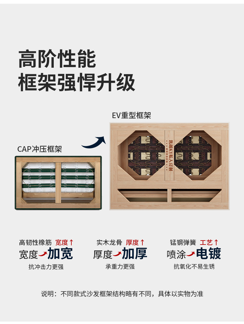 Функциональные диван 政府补贴多功能电动沙发客厅2026新款可拆叠沙发床零靠墙伸缩沙发 Sopdi