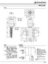 American original dress of the Heidefoss SV12-60 SV80-61 SV98-T39 SVRV10-26