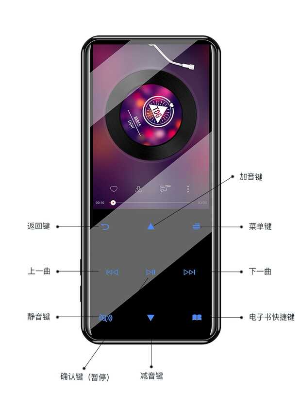 Máy nghe nhạc mp3 sinh viên tiếng Anh Walkman mp4 màn hình cảm ứng mp6 xách tay p3 nghe bài hát mini mp5 - Máy nghe nhạc mp3 máy nghe nhạc mp3 sony