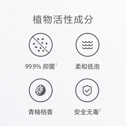 Модель наземного бактериостатического чистящего раствора. Применяемая модель. См. Основное оборудование карты будет иметь 99-20 аксессуаров