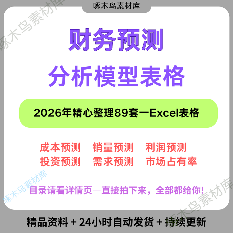 Financial Forecasting Analysis Model Market Demand Investment Profits Capital Product Costs Sales Analysis Form Financial Forecasting Analysis Model Market Demand Investment Profits Capital Product Costs Sales Analysis Form