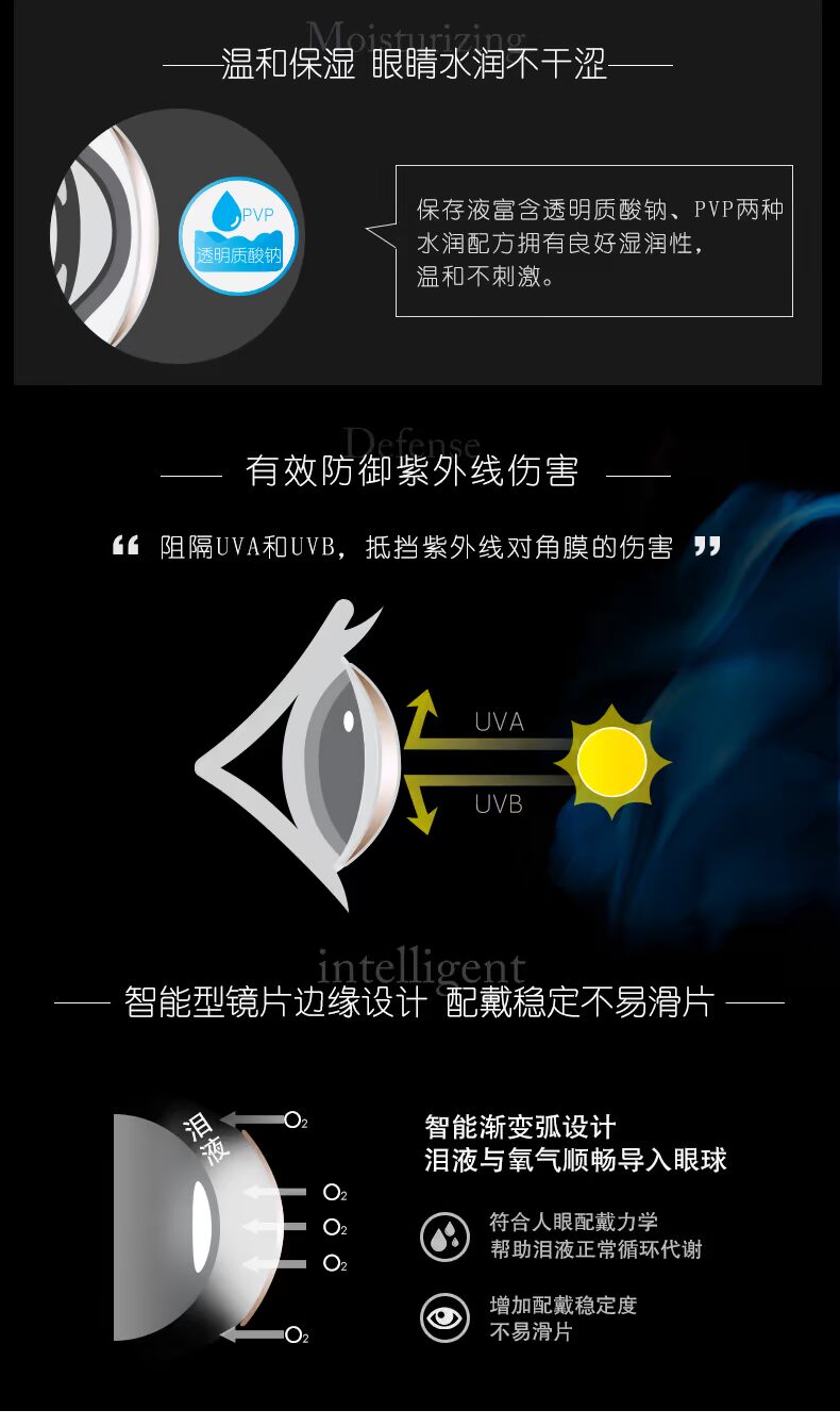 [Giá nửa thứ hai] Haichang Xingyi EYEC hai tuần để ném 6 miếng kính áp tròng đường kính nữ tự nhiên - Kính đeo mắt kính kính chrome hearts