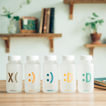 EDITOR01xWEMUG emoji handy cup Cute student water cup Ultra-lightweight portable large caliber cold brew tea cup