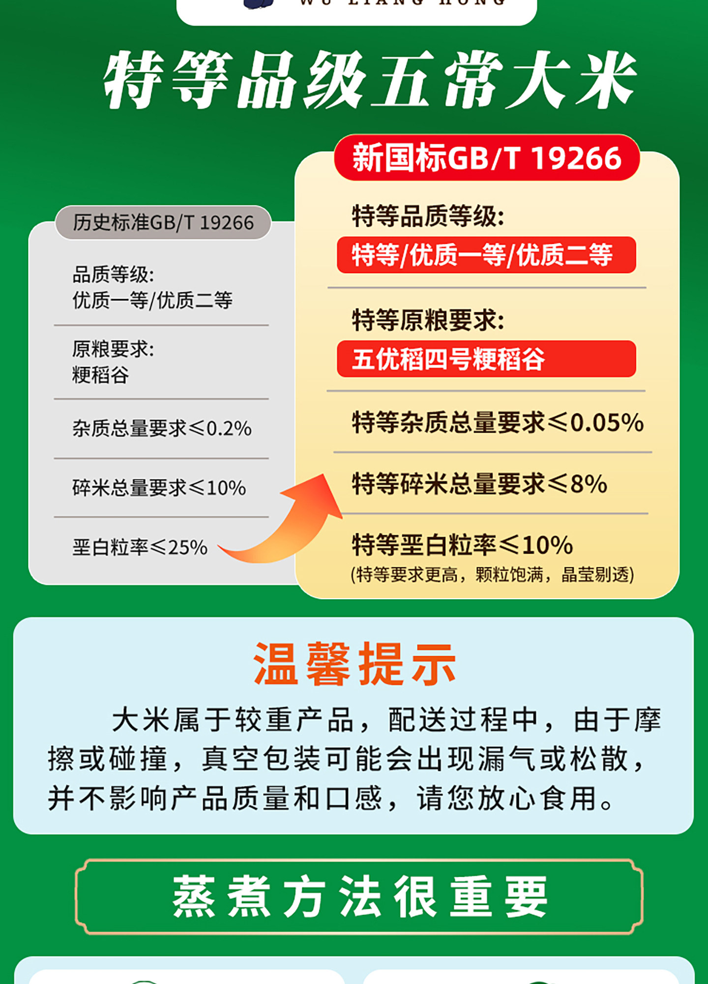 安享好物 安享S级粳米-五粱红有机五常大米 国标 