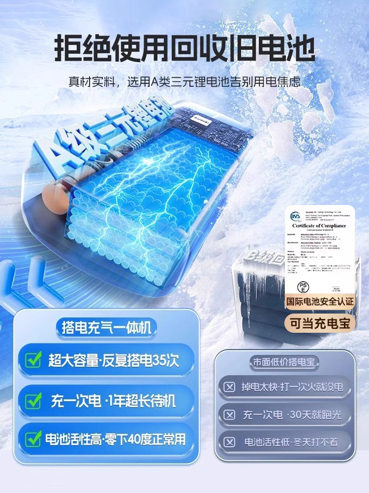 Car Air Pump with Power Bank, Emergency Jump Starter, All-In-One Emergency Battery Booster, Powerful Ignition Tool