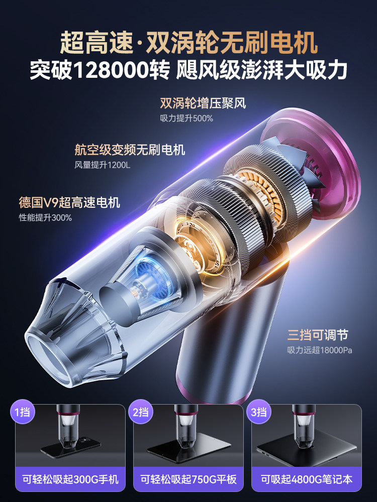 Car Vacuum Cleaner, Handheld, Small, for Cars, 2025 New Model, Super Powerful Suction, Wireless Mini Blowing and Suction All-In-One Machine