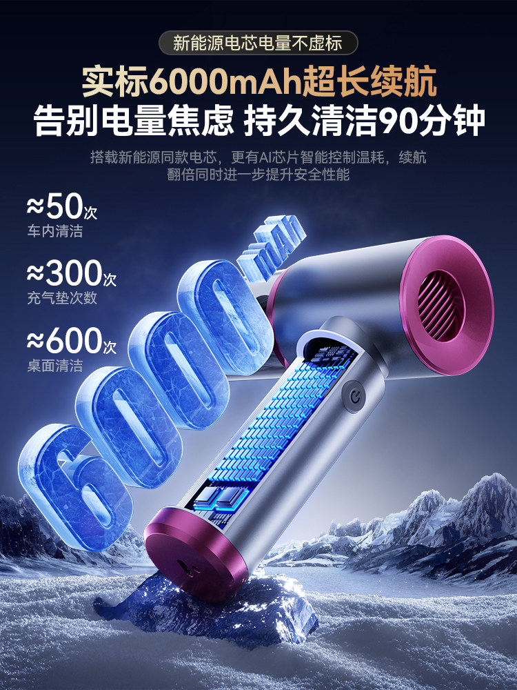 Car Vacuum Cleaner, Handheld, Small, for Cars, 2025 New Model, Super Powerful Suction, Wireless Mini Blowing and Suction All-In-One Machine