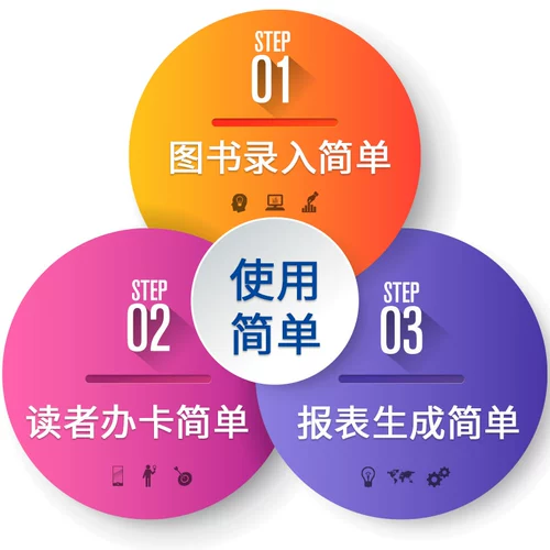 Книги по взаимному языку заимствование системы управления школьными предприятиями