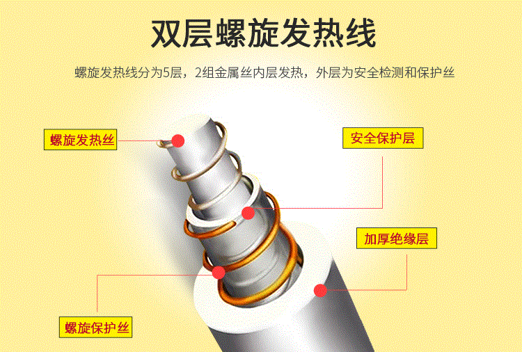 Trên sự ấm áp mới để sử dụng kiểm soát nhiệt độ chăn điện đôi chăn điện đôi nhiệt độ kép kiểm soát nhà thời gian