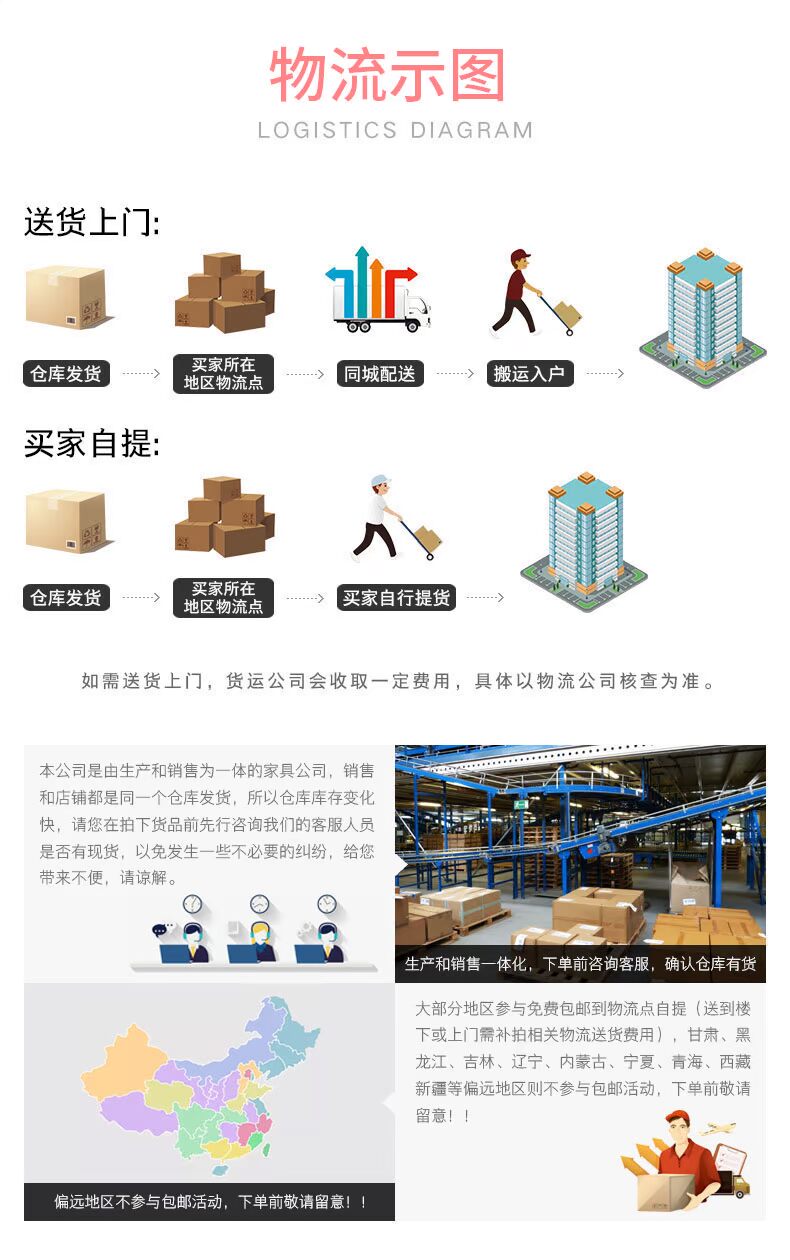 Gotley quản lý tủ di động tủ thấp tủ đẩy tủ văn phòng nội thất hoạt động tủ với khóa lưu trữ tủ hồ sơ