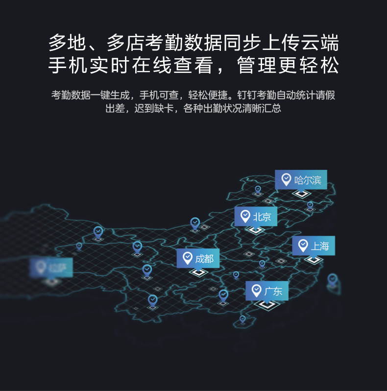 钉钉 智能打卡机 M1X 人脸识别考勤机 图5