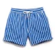 Quần sóng mùa hè Quần nam đi biển quần nhanh nam khô rộng kích thước lớn quần short kỳ nghỉ bên bờ biển Quần lót bơi - Quần bãi biển 	quần đi biển cho bé trai