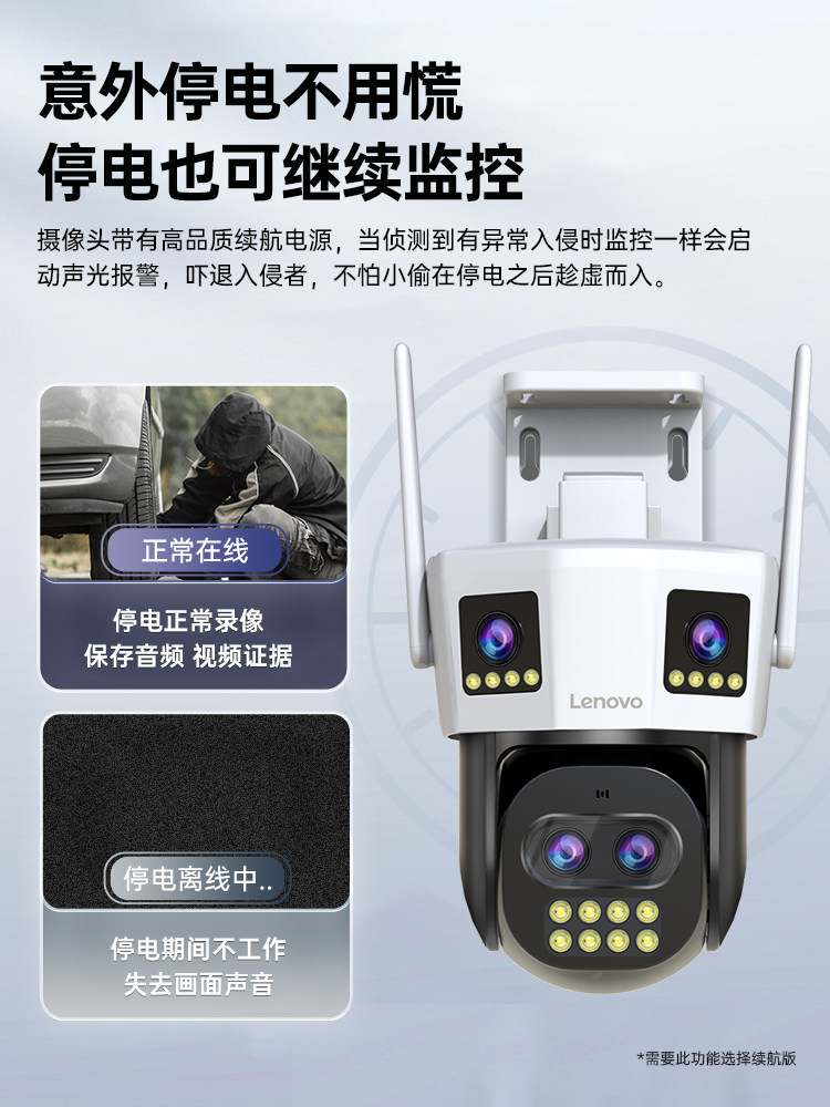 Lenovo 360-Degree Wireless Camera Outdoor Night Vision Home Mobile Phone Remote 4g Solar-Powered Monitor with No Blind Spots