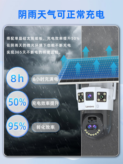 Lenovo – caméra solaire 360 degrés, sans Angle mort, sans Internet, téléphone portable, Vision nocturne extérieure à distance, moniteur 4G
