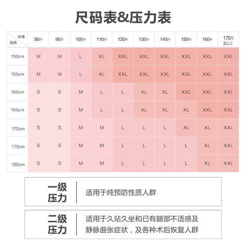 康倍捷 Медицинское лечение варикозного варикозного эластичного стресса трусиков.