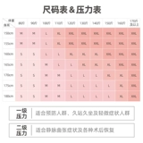 Варикоза тангентные колготки эластичные носки медицинские женские терапии терапия медицинский стресс тромбоз мужчина защита беременных женщин