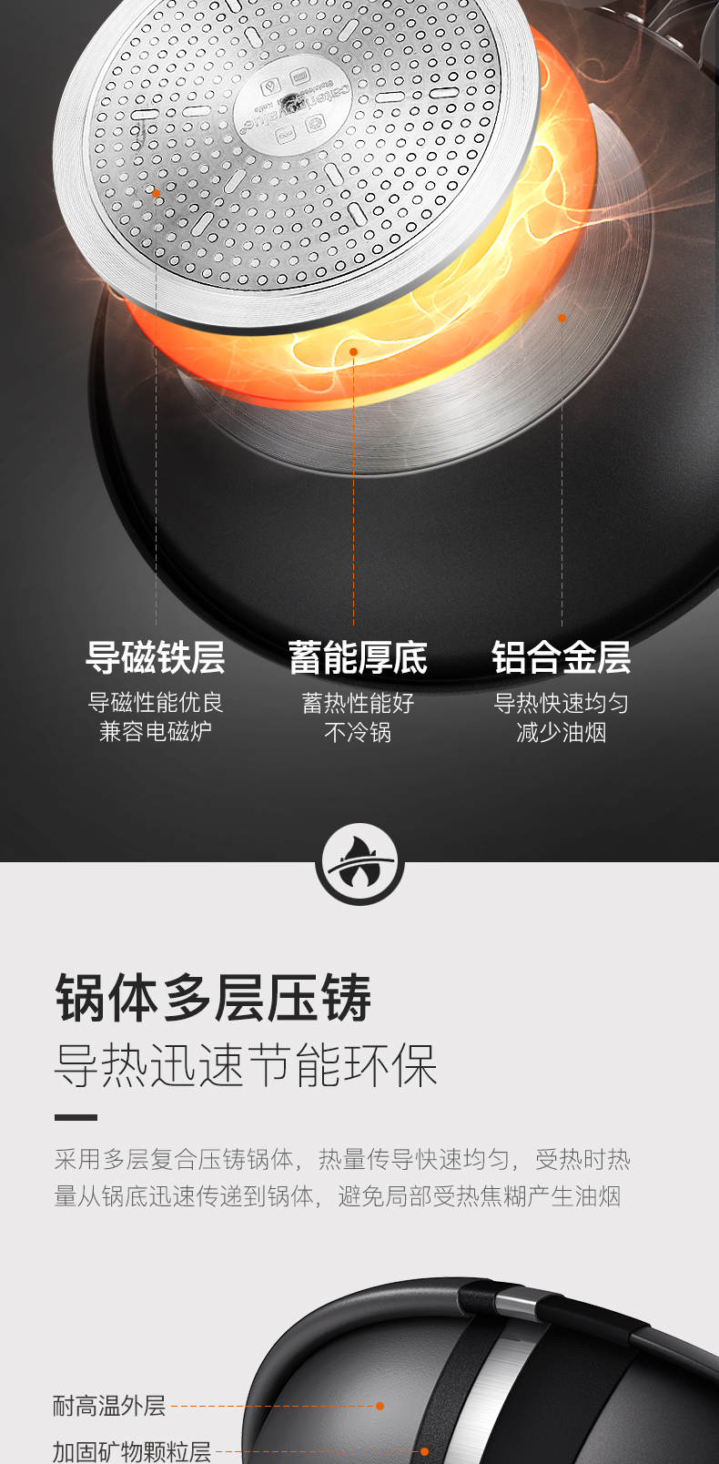 德国顶级厨具品牌 康巴赫 复合压铸不粘炒锅 30cm 少油烟 图7