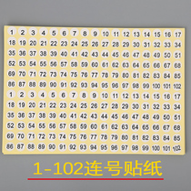 Digital sticker number sticker number clothing size label round serial number number serial number nail polish label sticker
