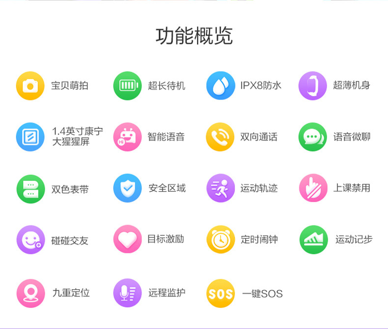 360 SE5 Plus 拍照升级款 儿童电话手表 长续航防水 AI智能对话 图15