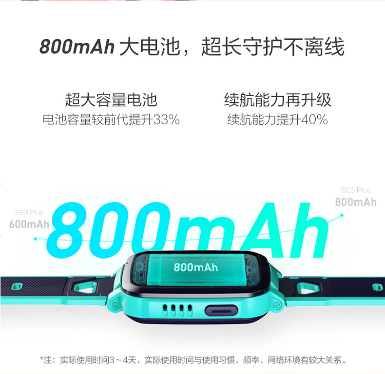 360 SE5 Plus 拍照升级款 儿童电话手表 长续航防水 AI智能对话 图6