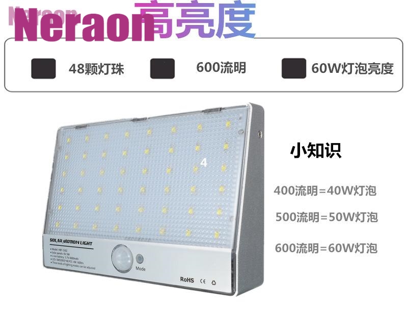 Solar courtyard lamp 48LED aluminum alloy triangle waterproof human body induction outdoor wall lamp