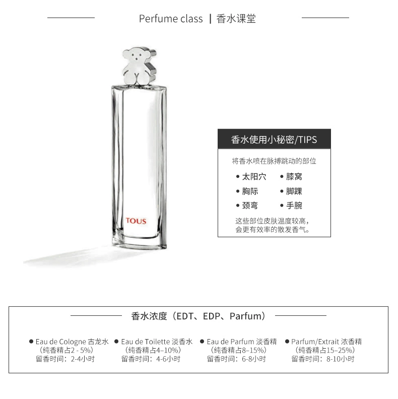 TOUS / Tao Xiong phụ nữ cổ điển Eau de Toilette Tây Ban Nha quà tặng người yêu gấu tươi và lâu dài - Nước hoa marc jacobs nước hoa