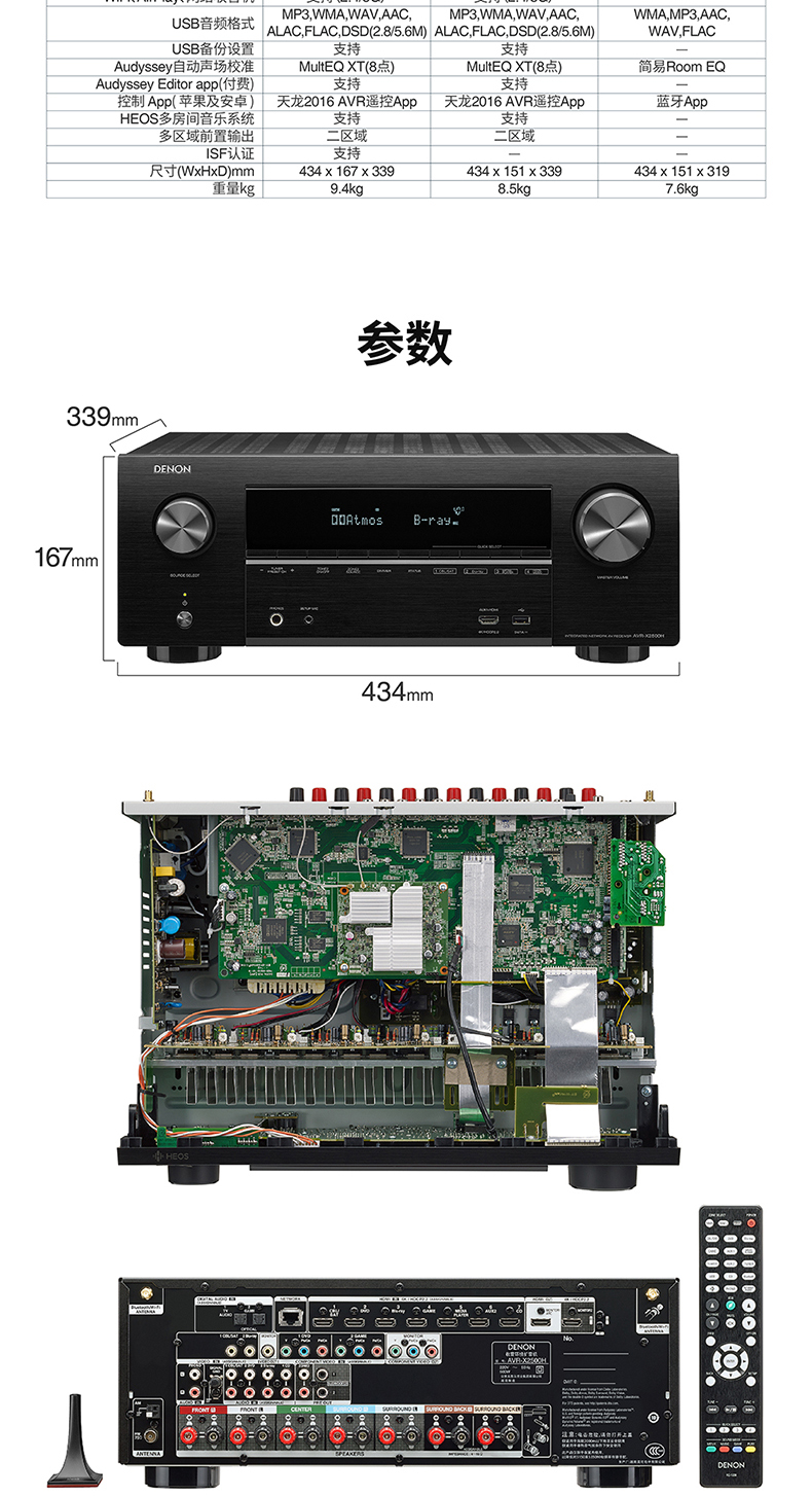 loa âm trần công suất 6w	 Bộ khuếch đại Denon / Denon AVR-X2500H Bộ khuếch đại AV 7.2 kênh chuyên nghiệp công suất cao Bluetooth âm thanh toàn cảnh nhà hát âm thanh loa hát karaoke bluetooth sony