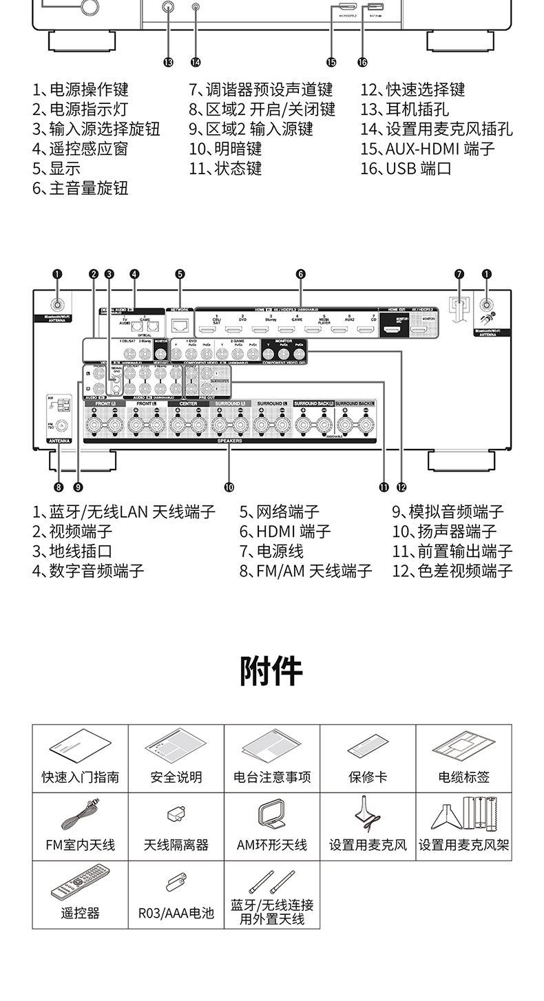 loa âm trần công suất 6w	 Bộ khuếch đại Denon / Denon AVR-X2500H Bộ khuếch đại AV 7.2 kênh chuyên nghiệp công suất cao Bluetooth âm thanh toàn cảnh nhà hát âm thanh loa hát karaoke bluetooth sony