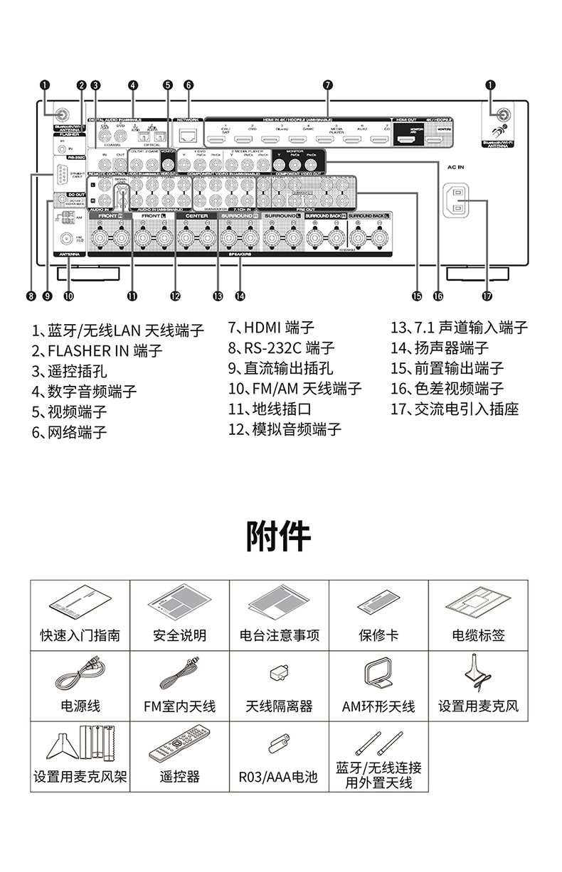 mic hát bluetooth Marantz / Marantz SR5013 Bộ khuếch đại công suất AV chuyên nghiệp công suất cao 7.2 kênh Bộ khuếch đại công suất Bluetooth kỹ thuật số HiFi đam mê 5.1 âm thanh gia đình và loa siêu trầm video loa âm trần bose ds 16f