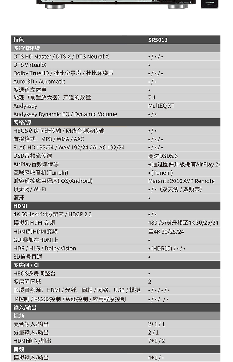 mic hát bluetooth Marantz / Marantz SR5013 Bộ khuếch đại công suất AV chuyên nghiệp công suất cao 7.2 kênh Bộ khuếch đại công suất Bluetooth kỹ thuật số HiFi đam mê 5.1 âm thanh gia đình và loa siêu trầm video loa âm trần bose ds 16f