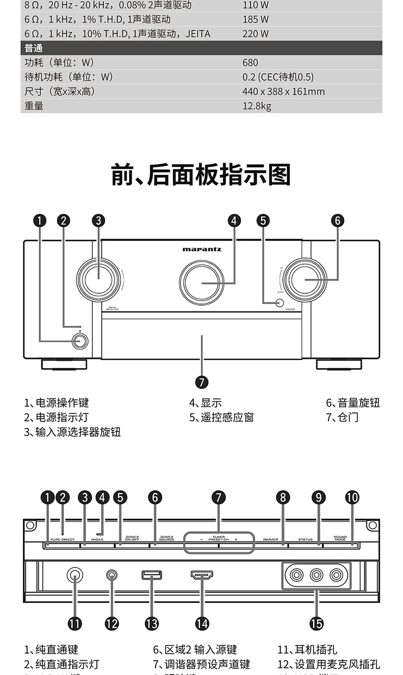 micro karaoke bluetooth Marantz / Marantz SR6013 Bộ khuếch đại công suất AV chuyên nghiệp công suất cao 9.2 kênh kỹ thuật số Người đam mê Bluetooth Bộ khuếch đại âm thanh HiFi 5.1 âm thanh gia đình hệ thống loa âm trần