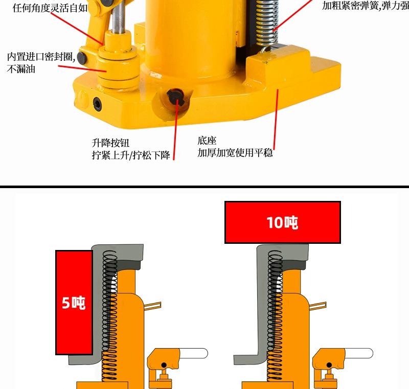 kích 100 tấn Pengxiang 5 tấn màng nhôm đặc biệt hạng nặng kích thủy lực vuốt loại 10T top vuốt máy nâng kép đa năng 20 tấn miễn phí vận chuyển đội thủy lực 50 tấn con đội thủy lực lùn