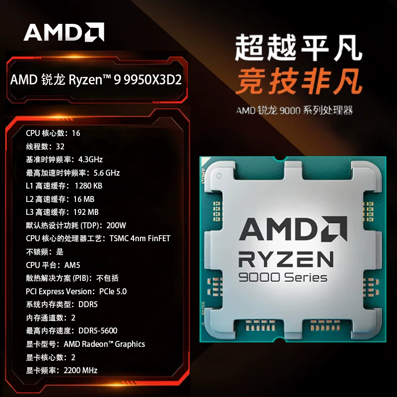 Ядро AMD Ryzen5/7/9 Ruilong 9500F/9600X/9700X/9800X3D/9950X3D2 в коробке процессор