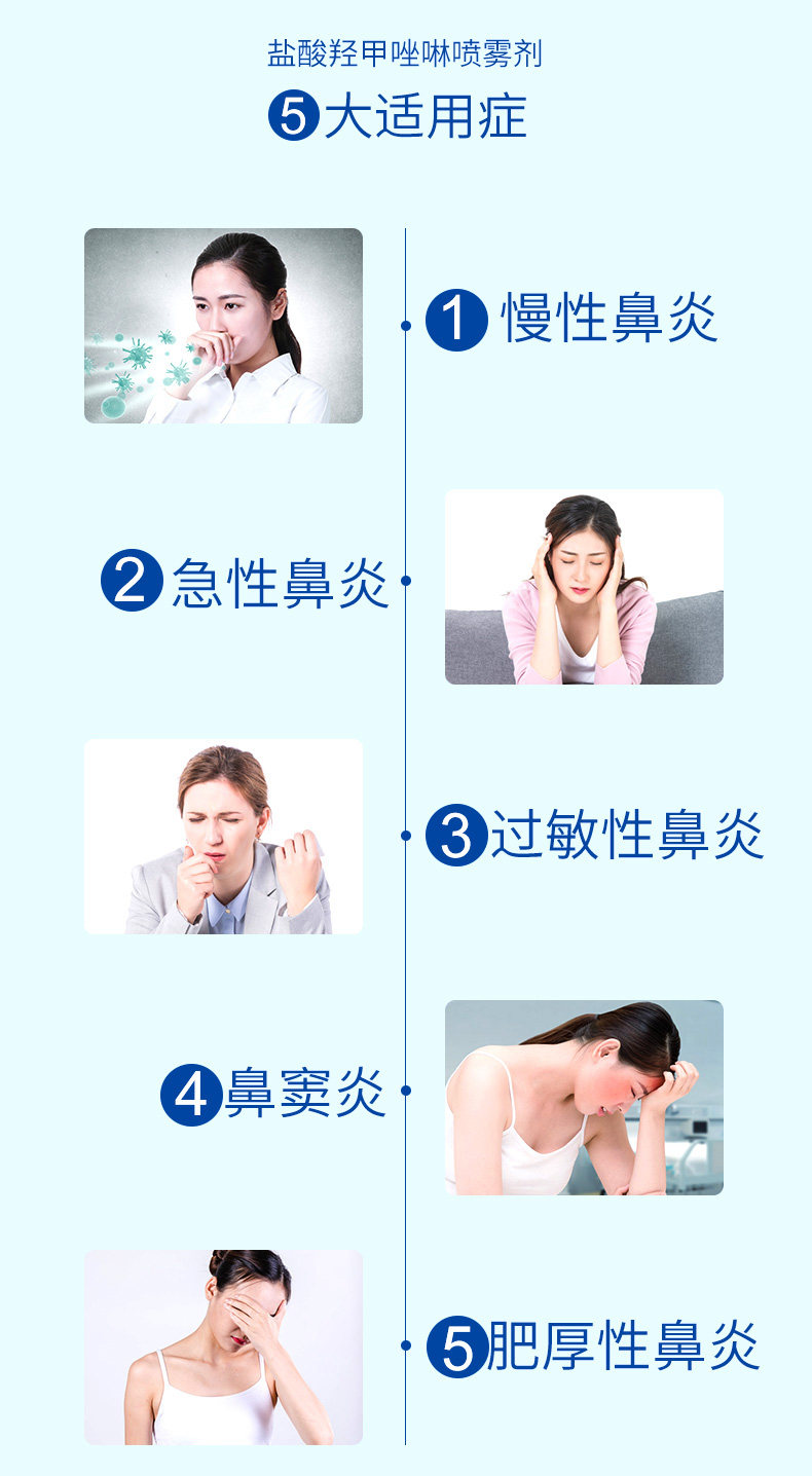 仁和 盐酸羟甲唑啉喷雾剂 治疗急慢性鼻炎 15ml 图2