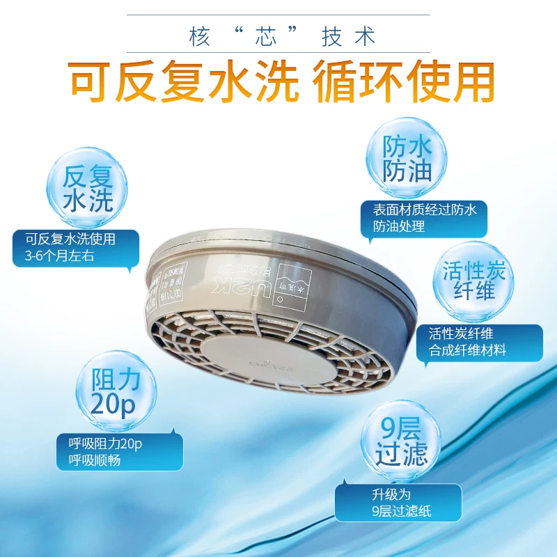 Japanese genuine import dustproof mask, filter, washable