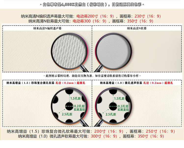 товар из китая jk经科天花幕jk n4-at/1t ic纳米编织透声幕隐藏天花电动透声幕客厅卧室天花吊顶隐藏幕布无线遥控智能升降幕