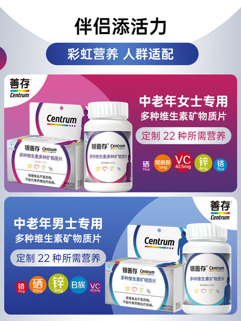 Centrum Multivitamin Tablets for Women, 22 Nutrients, Silver Centrum B Vitamins, Vitamin C, Genuine for Middle-Aged and Elderly Men and Women