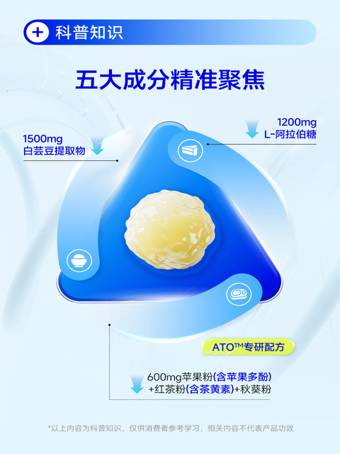 Wonderlab Pre-Meal Control Tablets White Kidney Bean Chewable Tablets Sugar and Carbohydrate Savior Dietary Fiber