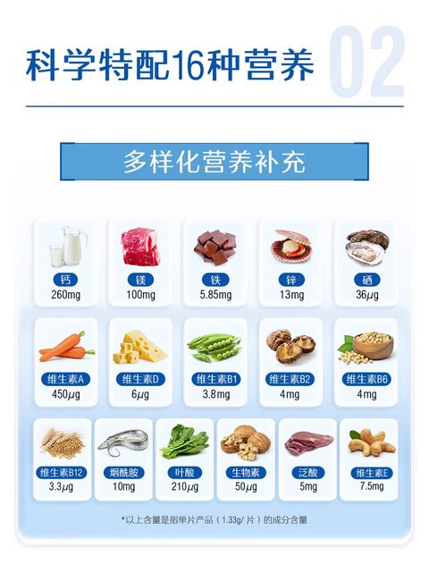 Swisse Men's Multivitamin B Complex Minerals Folic Acid Vitamin B12 Calcium Magnesium Zinc