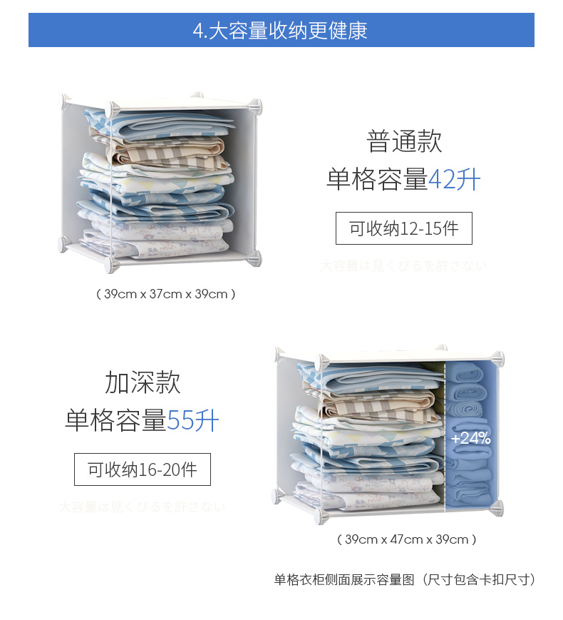 Lắp ráp tủ quần áo đơn giản cho bé tủ quần áo nhỏ - Buồng tủ gỗ quần áo
