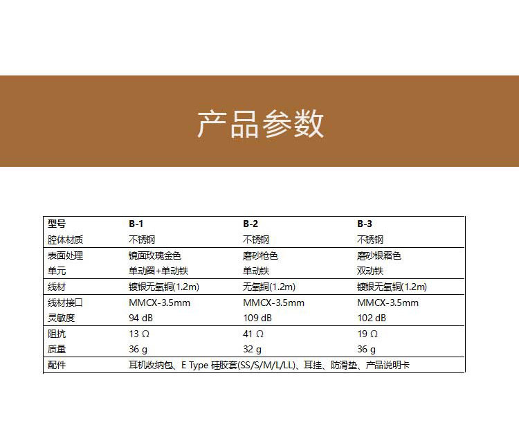 Проводные HiFi наушники final b3 b2 b1圈铁混合耳机b系列动铁动圈入耳式耳塞京线可拆卸